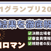 興奮と感動の詳細レポート【M-1グランプリ2023】まとめ『令和ロマン』の初優勝！審査員の得点や視聴者の反応