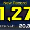 スノーツアー キャサリンカップ【66782pt】あと5日