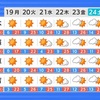 3月下旬の気温　4月18日