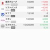 投資信託やＥＴＦ