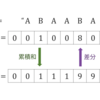 ABC215-E Chain Contestant 解説