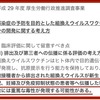 厚生労働省はコロナワクチンの事を2017年に知っていた