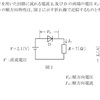 令和3年1月1回目 一陸技「無線工学の基礎」A-10