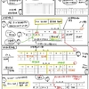 簿記きほんのき１２８　主要簿（仕訳帳と総勘定元帳）