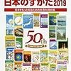 65歳以上の人数はしばらく一定。