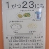 今日の給食　学校給食週間２日目愛知県