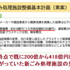 泉房穂市長の判断ミスで、次世代ごみ処理施設の整備費が200億から418億円に狂騰