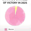 ラリー・ジョンソン⚡️ウクライナはアメリカ流のやり方で、ひどい代償を払っている