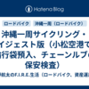 沖縄一周サイクリング・ダイジェスト版（小松空港での輪行袋預入、チェーンルブの保安検査）