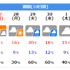 そろそろクルマの冬支度。。