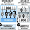新しい働き方『協同労働』経営者（兼）労働者という生き方ができるようになります！