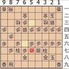 将棋の対局料の金額はどこから 藤井聡太四段は竜王戦で９０万円稼いだ Yellow Card