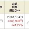 ジュニア NISA - 21 Week 40（182 週目 : +90.8 万円）x 2