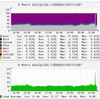 【インフラ】xDS API の EDS に手を加えて動的に Envoy で weight 調整できるようにした