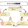 【ペアトレの基礎知識】ペアトレの効果