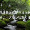 日経累進高配当株指数｜構成銘柄データから紐解く注目銘柄