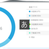 【WealthNavi(ウェルスナビ)運用から22カ月目の成績とつみたてNISA31カ月目の成績を公開します 