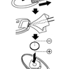 日産インテリジェントキーの電池交換