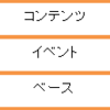 場づくり・イベント作成についての概要　１