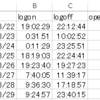 Python WindowsPCにて、ログオン／ログオフ日時を取得してcsvファイルへ出力する