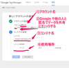 はてなブログにGoogleTagManagerを導入してみた
