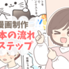 漫画制作で稼ぎたい！漫画制作の基本の流れ5ステップ