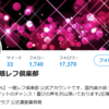 Twitter「一眼レフ俱楽部・委員会・協会」を謳う詐欺プレゼント企画に注意