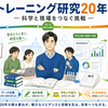 加圧トレーニング研究20年の歩み ― 科学と現場をつなぐ挑戦
