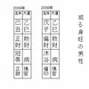 敗財の大運と財星の流年