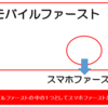 スマホファーストとモバイルファーストとの違い。スマホオンリーのサイトが増えているという事