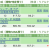 保有銘柄について(2023年11月8日)