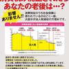 【増税？ダメ♡絶対！デモ】れいわ新選組　 大分県　2023年10月13日