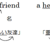 【高校英文法をやり直したい人必見】「関係代名詞の基本」を丁寧に解説！