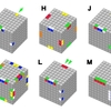 ルービックキューブ　8ｘ8ｘ8　脳内チャレンジ 　その2
