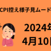 【24/4/10】米株主要３指数は高安まちまち