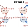 フロー効率性とリソース効率性について（QCDのトレードオフなんて本当は無かったんだ）