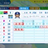 アリスティデス・アキーノ【パワプロ2024】