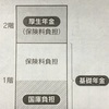 国民基礎年金は消費税で賄うべきか