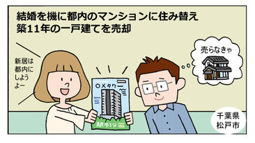 千葉県松戸市Ｉさん（40代）／1人暮らししていた千葉県松戸市の一戸建て。再婚を機に売却