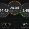 真駒内マラソンレポその2　「調子悪い詐欺、30kmで抜け出すの巻」