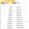 ブログ始めたので目標(*ﾉωﾉ)