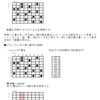 順列生成（多段順列）問題（７）の考察２