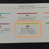 Echo Show 5のライトバー　黄色の意味とは