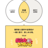 「脳卒中フェスティバル」？？？