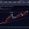 世代間の抗争と為替相場