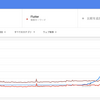 モバイルアプリエンジニアはFlutterに手を出すべきか？ そこらへんの生存戦略