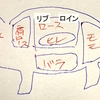 スプーキーじいさん家の食事　32