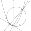 数学 自作問題を載せる 1（中3 放物線と円）