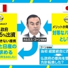 「日産」を欲しがるマクロン大統領よ、ザマア見やがれ。