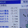 北海道５日目の昼食は「そば」です